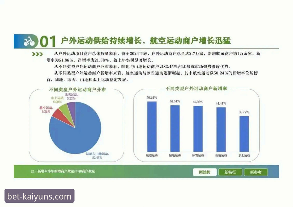 开云体育赛事手机版最新动态：移动端体验升级与行业趋势深度解析